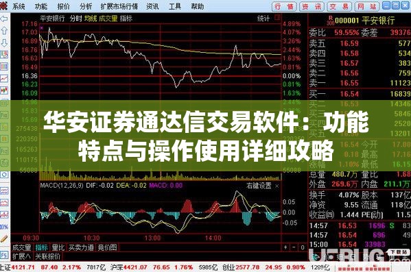 华安证券通达信交易软件：功能特点与操作使用详细攻略