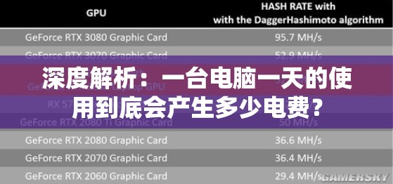 深度解析：一台电脑一天的使用到底会产生多少电费？