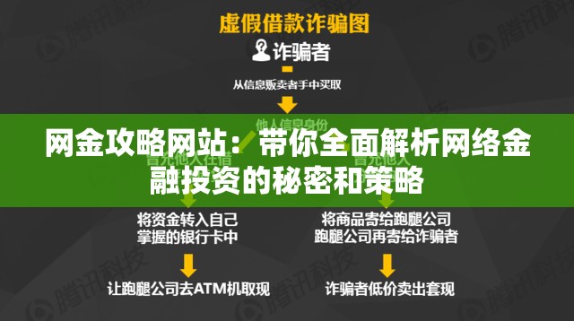 网金攻略网站：带你全面解析网络金融投资的秘密和策略