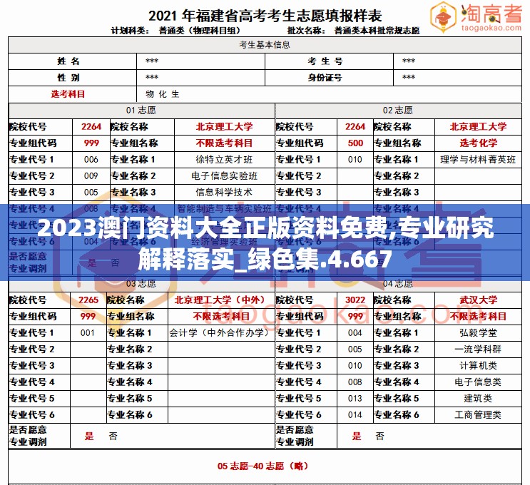 2024年前年香港免费资料大全|数据分析解释落实_进修版.1.437