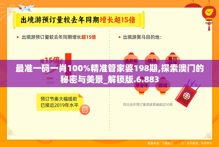 最准一码一肖100%精准管家婆198期,探索澳门的秘密与美景_解锁版.6.883