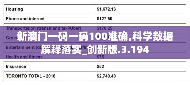 澳门二四六天天彩图库|探索城市新风尚与秘密角落_便民版.5.977