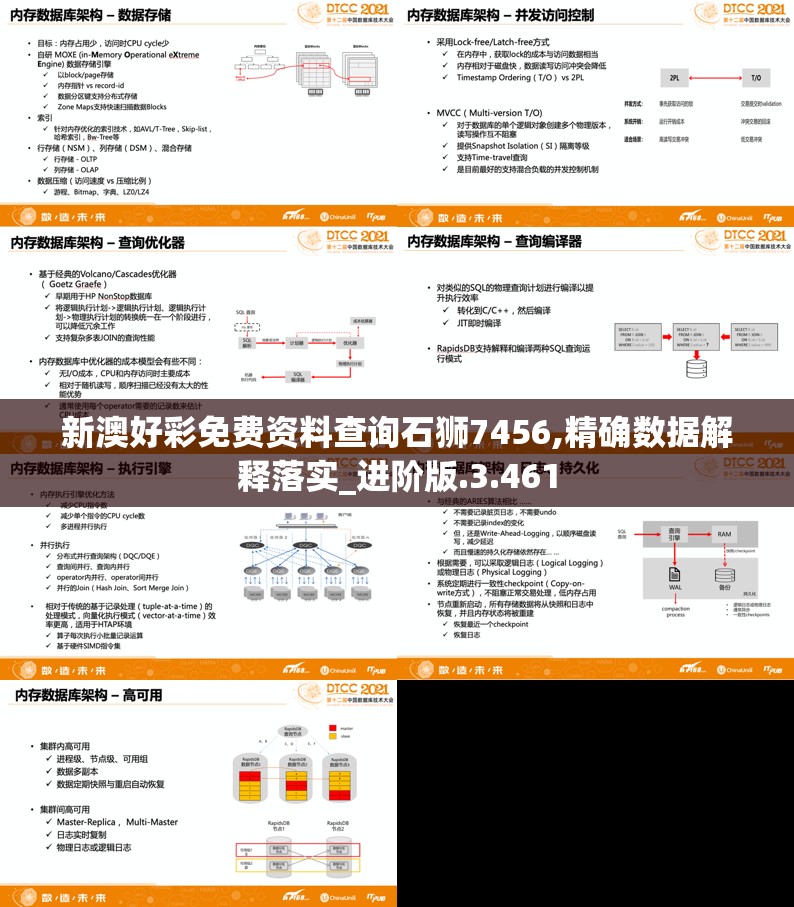 澳门六开彩天天正版资料澳门管家婆,探索城市新魅力让旅行更精彩_嵌入款.0.126