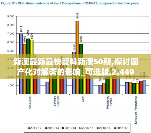 探究原因：分析电视剧《预言奇谈》下架背后的版权纠纷和内容审查问题