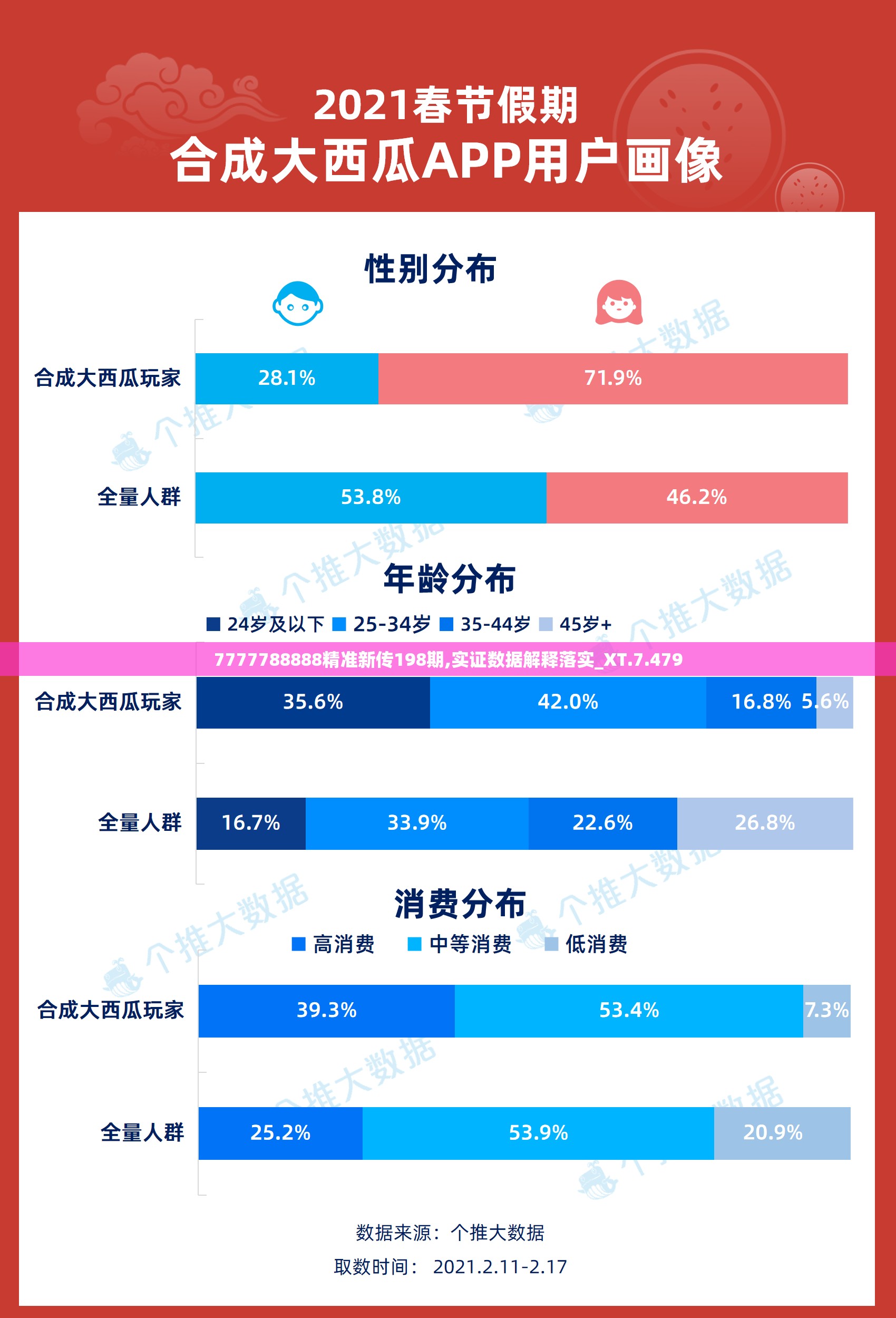 (最强nba文班亚马怎么获得)最强NBA球员文班亚马，天赋异禀的篮球巨星，未来篮球界的翘楚？