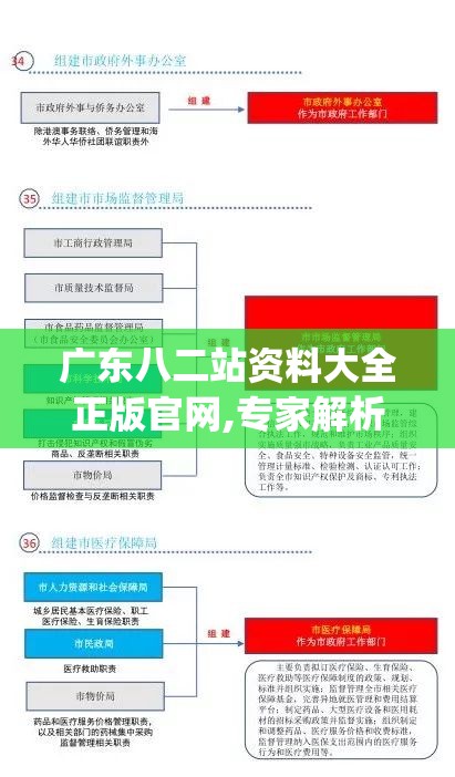 4988免费资料大全最新版本|探索澳门魅力与文化风情_H版.7.769