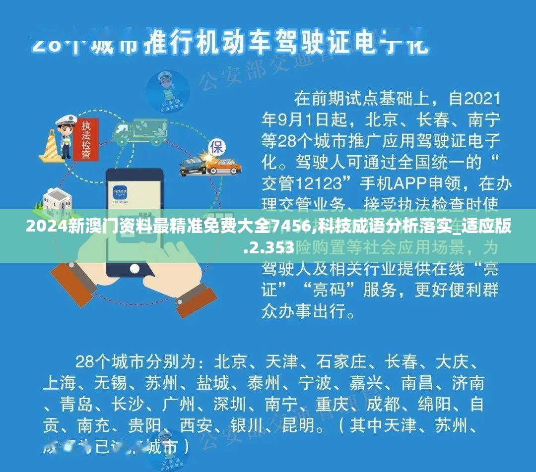 2024新澳门资料最精准免费大全7456,科技成语分析落实_适应版.2.353