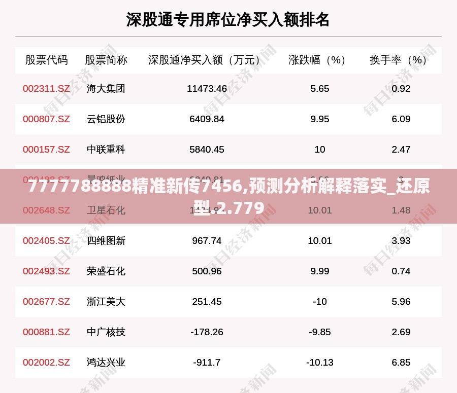 (地牢破坏神礼包激活码)地牢破坏者2024新激活码：解锁无尽地牢冒险的秘密通道