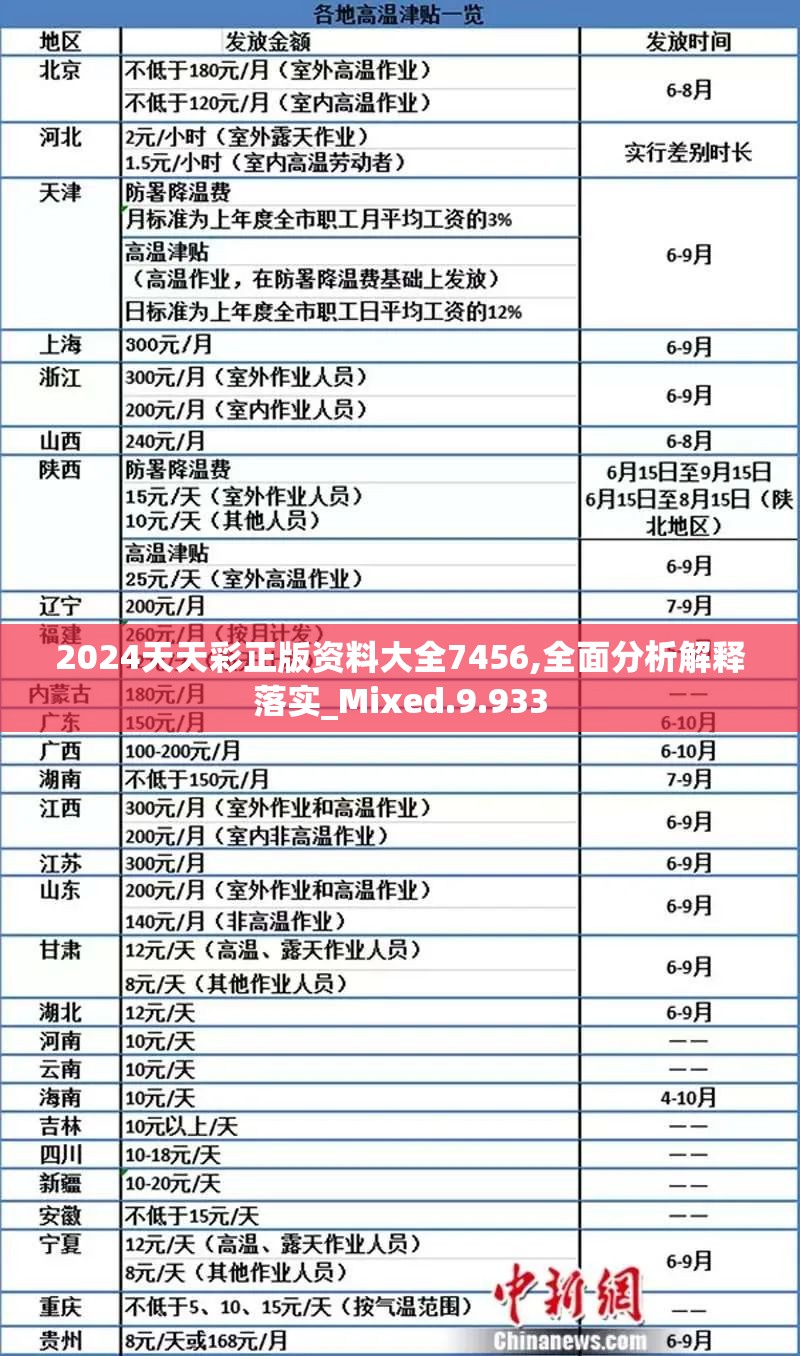 澳门一肖一码一必中一肖雷锋198期,探索城市新风尚与秘密角落_终端款.4.848