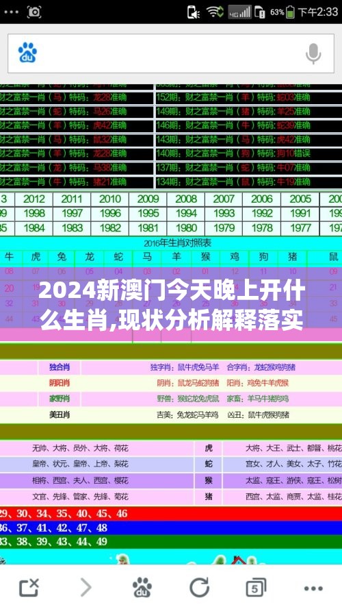 2024新澳门今天晚上开什么生肖,现状分析解释落实_梦幻版IP.4.358