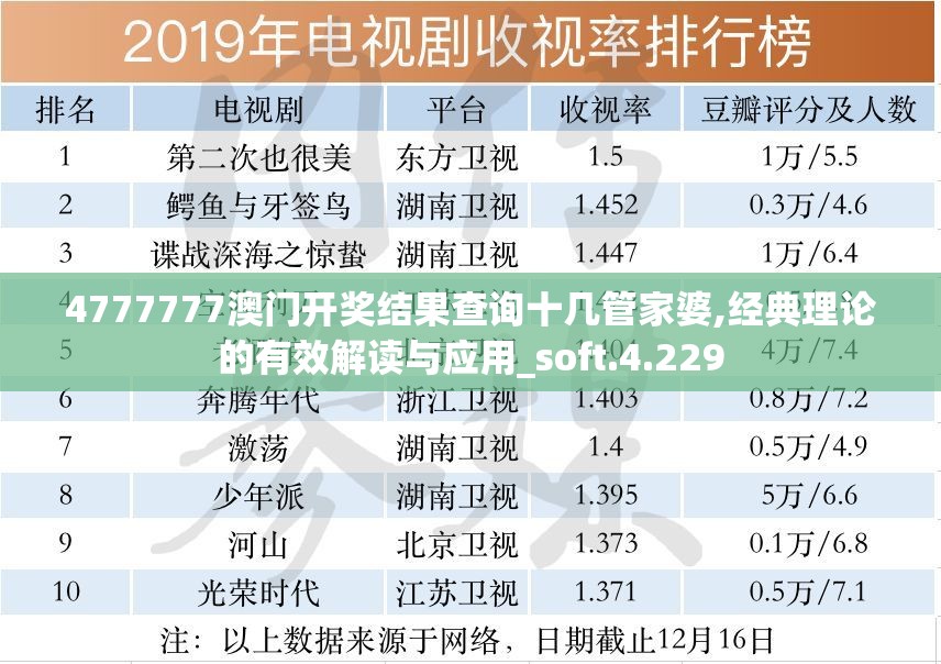 管家婆一肖一码100中198期,综合分析解释落实_创新版Meituan.9.508