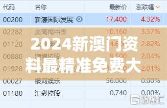 香港和彩开奖结果|探讨2024年的新方法与趋势_XR款.0.32