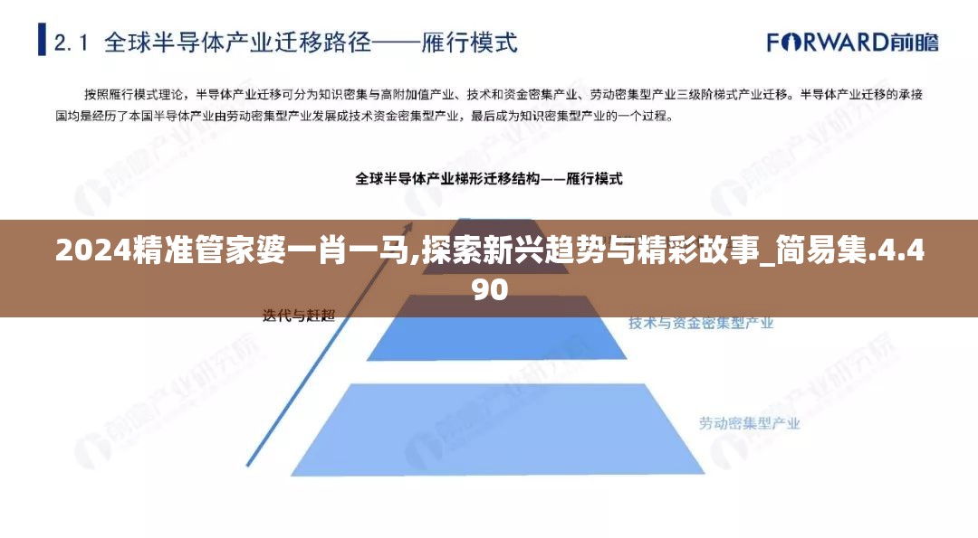 (卖游戏模拟器犯法吗)如何在网络游戏中利用倒卖模拟器攻略来获得更多财富？