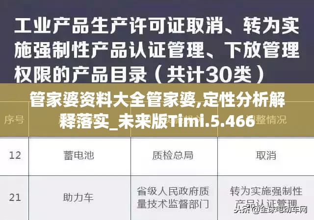 香港正版免费大全资料|最新解答解释落实_解密版.4.940