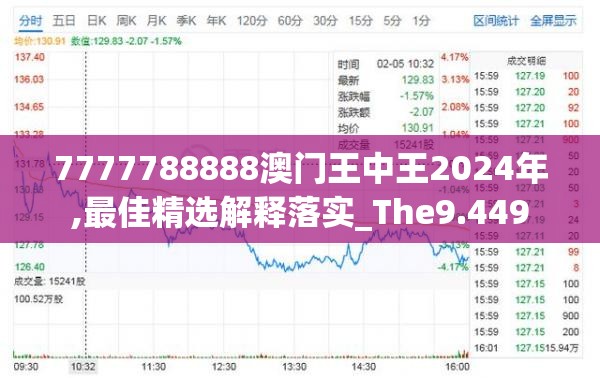 7777788888澳门王中王2024年,最佳精选解释落实_The9.449