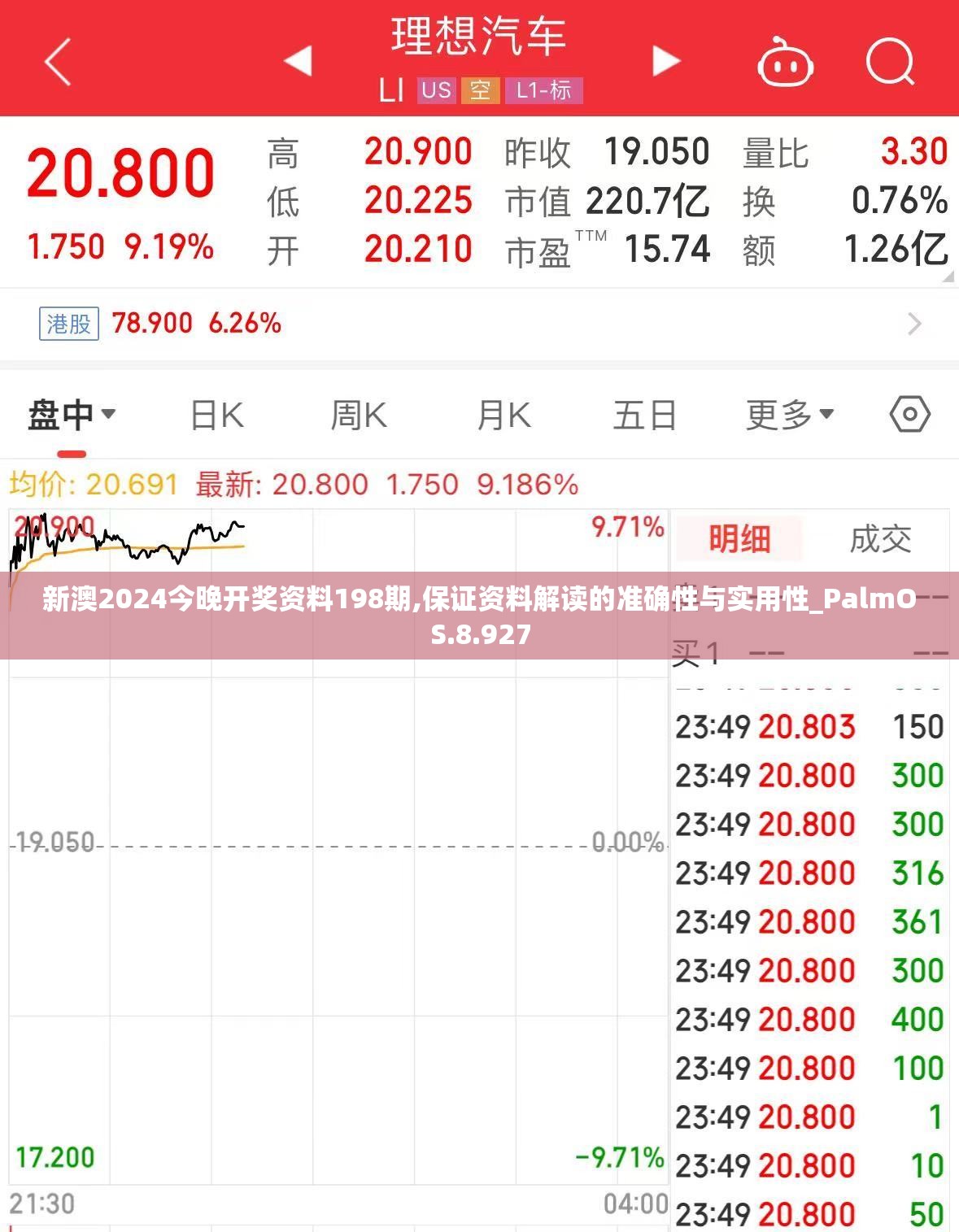 新澳2024今晚开奖资料198期,保证资料解读的准确性与实用性_PalmOS.8.927