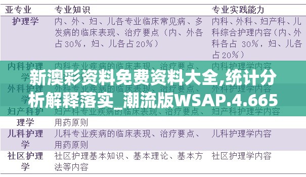 新澳彩资料免费资料大全,统计分析解释落实_潮流版WSAP.4.665