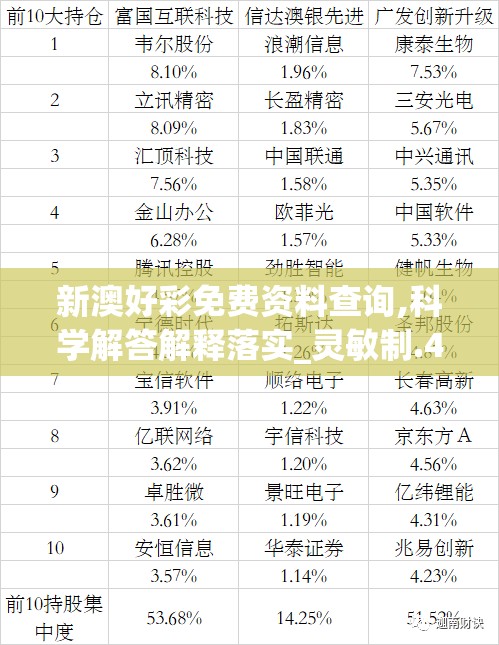 澳门一肖一码一中一特|最新解答解释落实_手机集.0.690