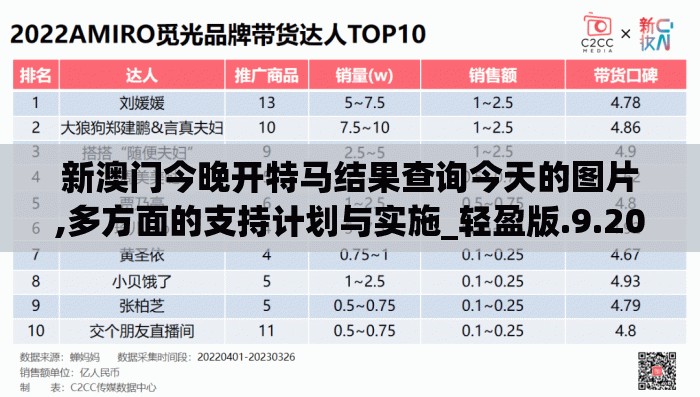 探秘消消乐大神玩家招式：如何深度运用策略，测试新手与大神间游戏玩法的差异