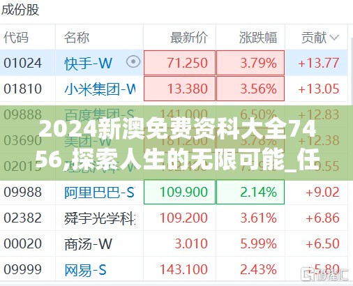 2024新澳免费资科大全7456,探索人生的无限可能_任务型.8.87