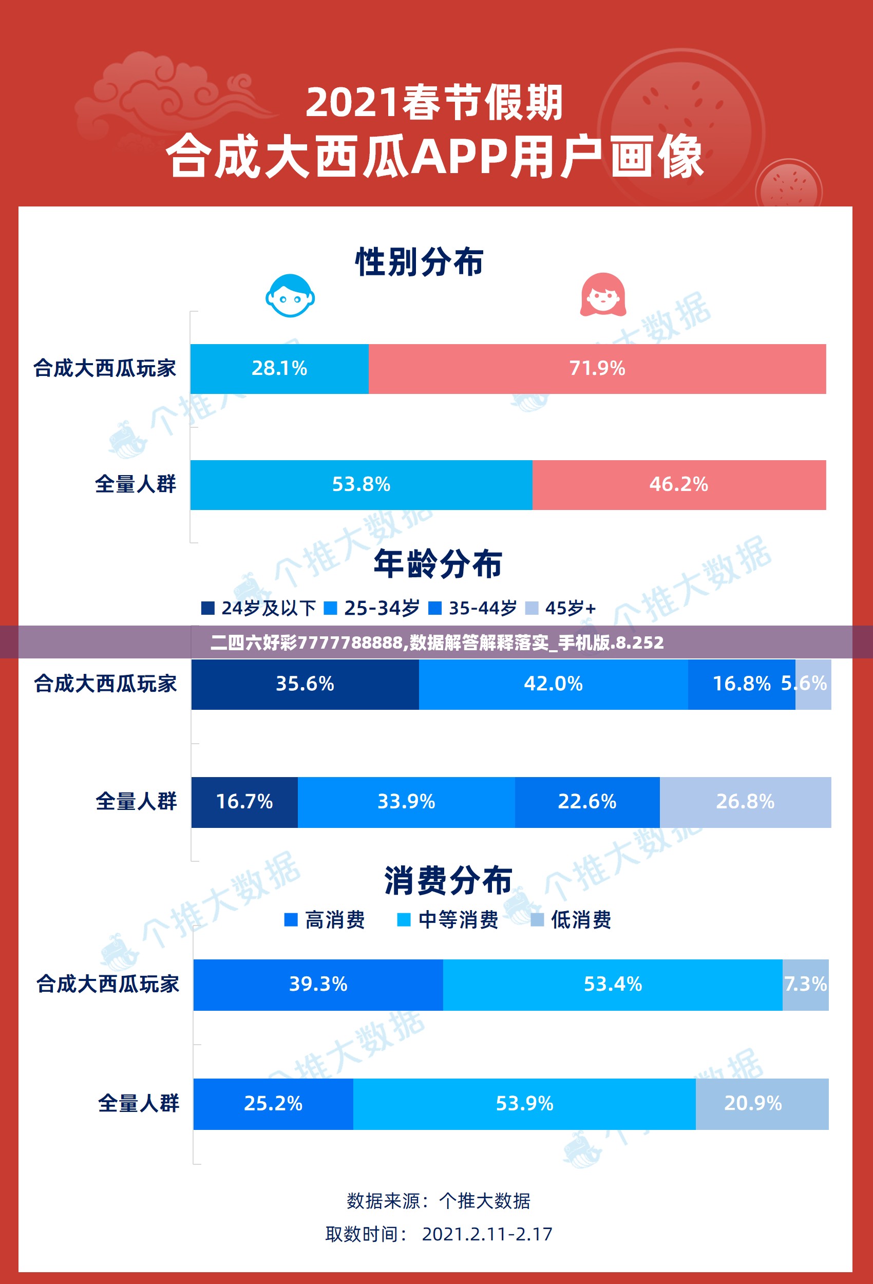 新澳资料最准的网站|最新答案解释落实_兼容品.6.719