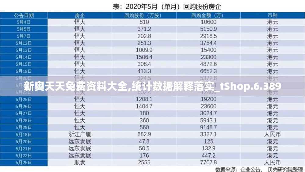 新奥天天免费资料大全,统计数据解释落实_tShop.6.389