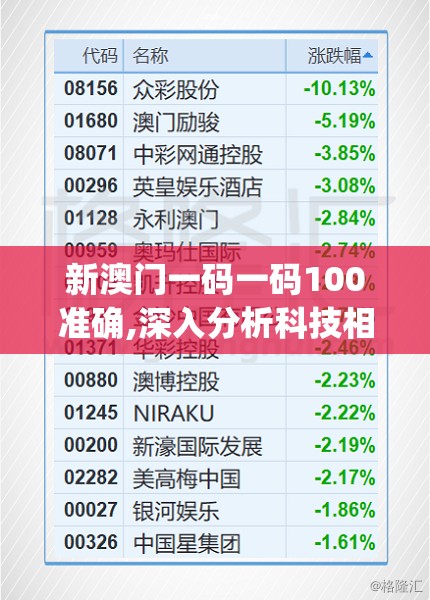 澳门一肖100准免费|广泛的关注解释落实热议_精致型.1.936