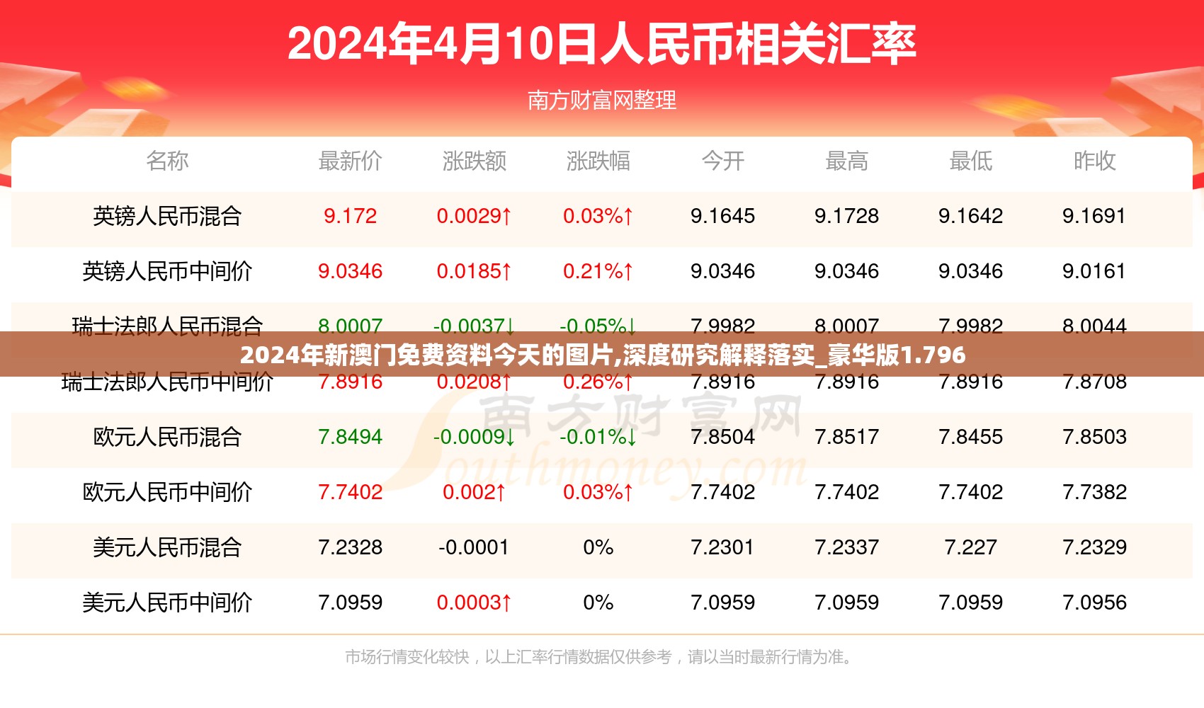 澳门一肖100准免费|广泛的关注解释落实热议_精致型.1.936