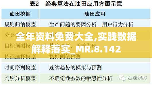 全年资料免费大全,实践数据解释落实_MR.8.142