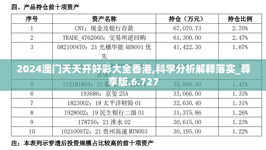 神奇变化：我姐大将军每周刷新超能力，挑战未知秘境，我们如何在其卓越领导下获得惊人的个人成长