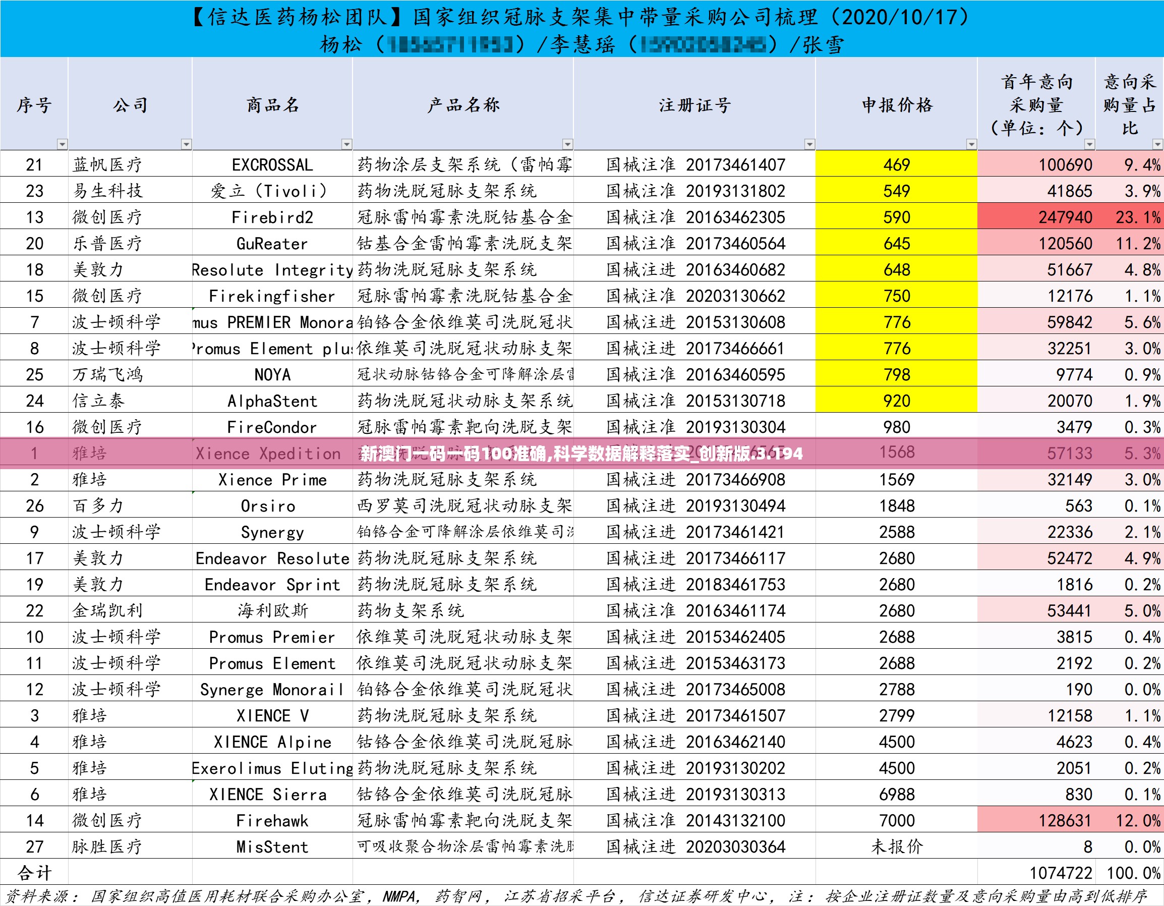 (劫后余生游戏攻略)劫后余生游戏深度解析，逃生与重生，揭秘生存游戏的极致挑战与心理历程