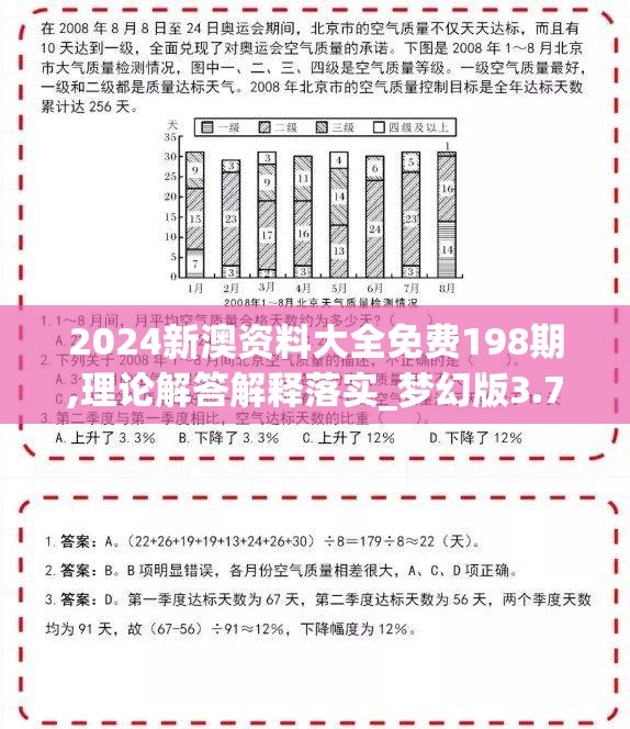 2024新澳资料大全免费198期,理论解答解释落实_梦幻版3.765