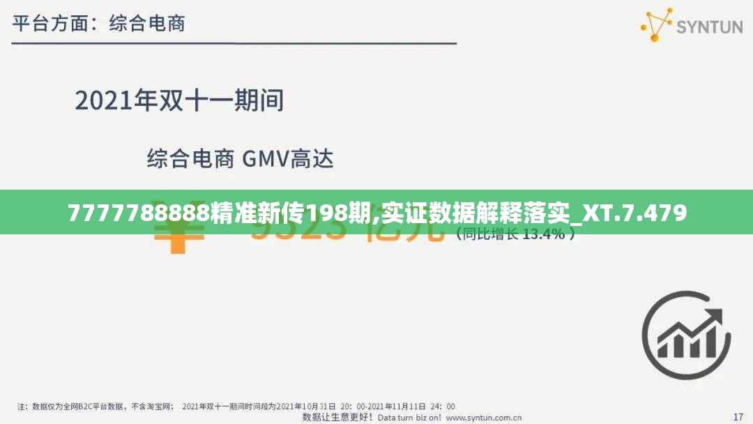 7777788888精准新传198期,实证数据解释落实_XT.7.479