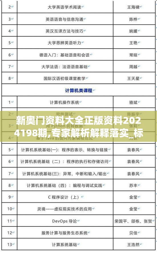 新奥门资料大全正版资料2024198期,专家解析解释落实_标准集.4.749