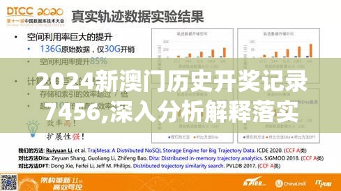 2024新澳门历史开奖记录7456,深入分析解释落实_探索集.7.439