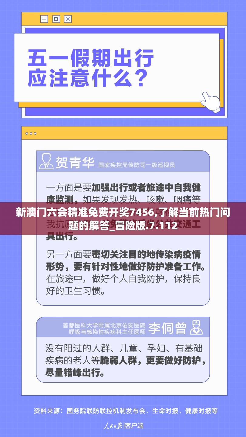 新澳门六会精准免费开奖7456,了解当前热门问题的解答_冒险版.7.112