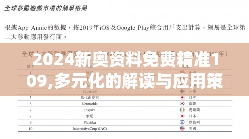 2024新奥资料免费精准109,多元化的解读与应用策略_WP5.50