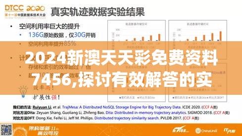 2024新澳天天彩免费资料7456,探讨有效解答的实施方法_娱乐版SIP.7.805