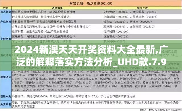 2024新澳天天开奖资料大全最新,广泛的解释落实方法分析_UHD款.7.95