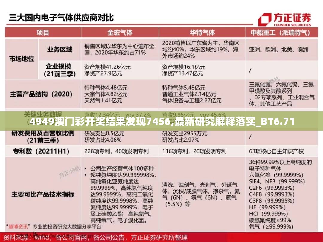 澳门六开彩凤凰网|权威研究解释落实_试用版.5.31