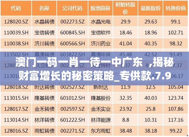 (电视剧太古神王演员表)太古神王，探秘奇幻巨制，深度解析演员阵容与角色塑造