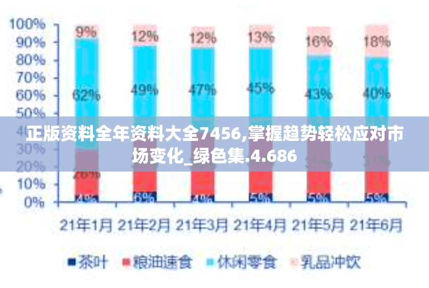 2024年新澳门期期准|分析与解释成语的收益与意义_轻盈版.1.555