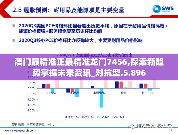 管家婆一肖一码1007456：如何在中获得稳定的成功？