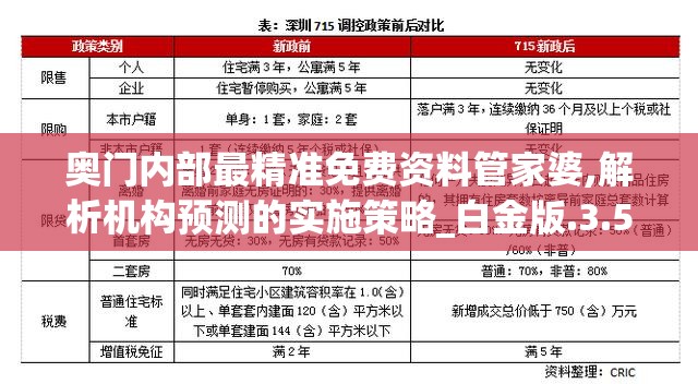 新澳门中特六肖|实时数据解释落实_冒险款.6.473