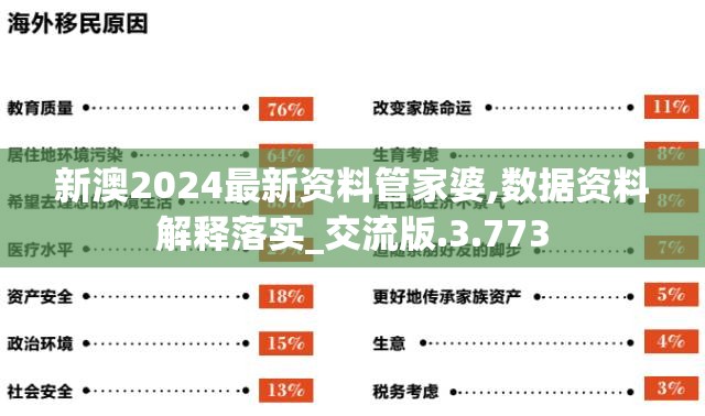 新澳2024最新资料管家婆,数据资料解释落实_交流版.3.773