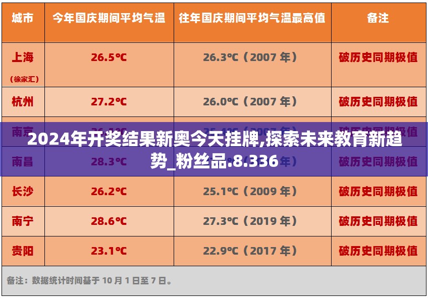 (仙人斑技能)仙人班班是什么意思？探寻仙人班班的起源和含义