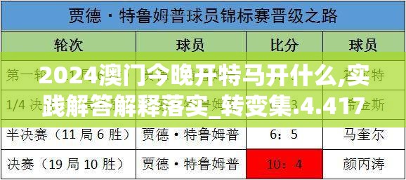 详解斗破苍穹手游角色选择策略：如何根据角色特性与技能打造最强阵容