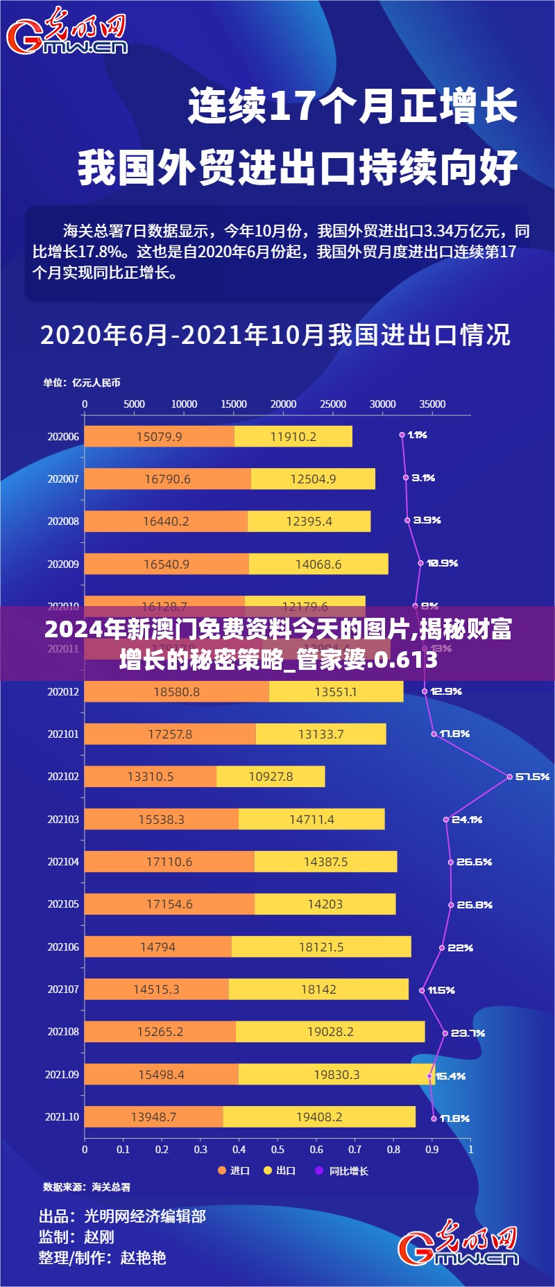 澳门开奖结果+开奖记录表生肖7456:大家都在关注的热门开奖信息，快来了解吧！