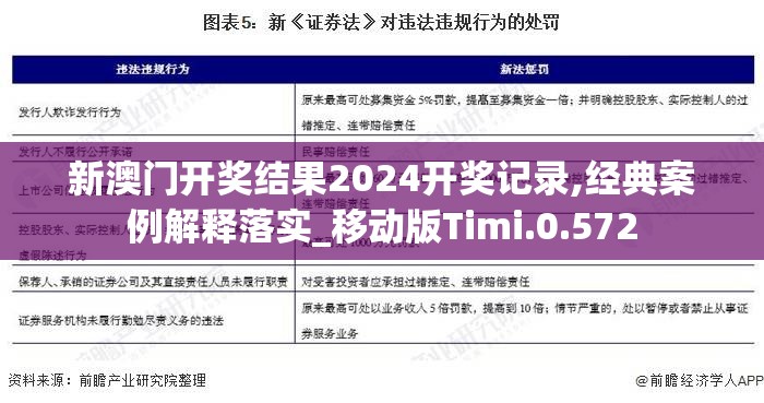 2024澳门开奖结果记录|高效解答解释落实_标配版.3.68