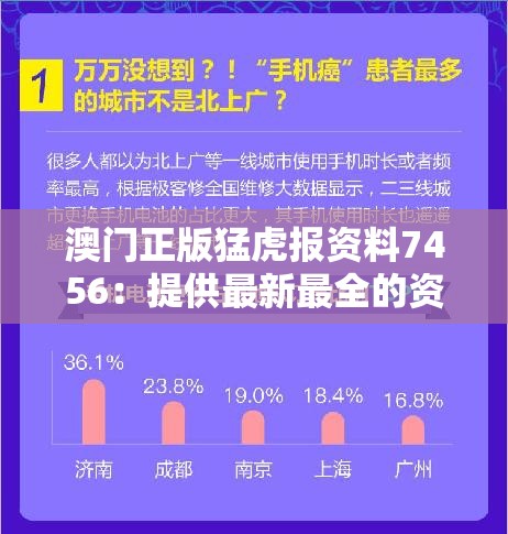 探秘网络热词：'暗号瞳上线了吗'的含义及其在社交媒体上的影响力分析